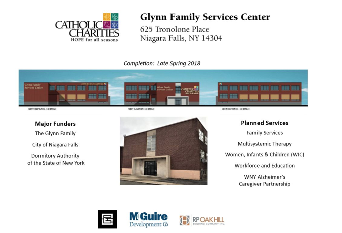 Glynn Family Services Center 10 31 17